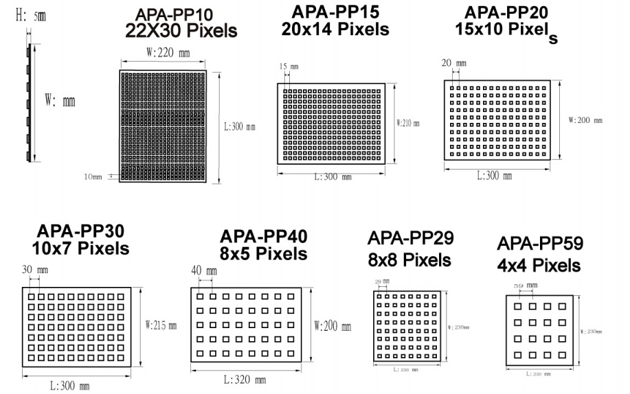 APA102 P10 660LEDs LED Matrix Soft Board Display