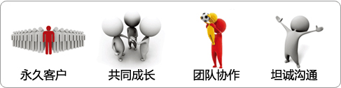 北京环球广贸软件技术有限责任公司